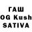 Дистиллят ТГК концентрат Pascha Schehovzov